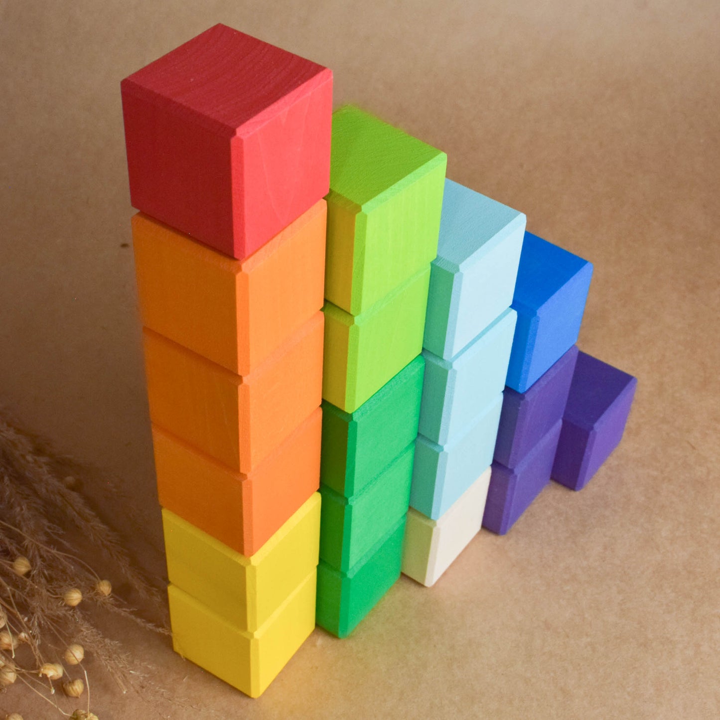 Cubes in Cube Rainbow